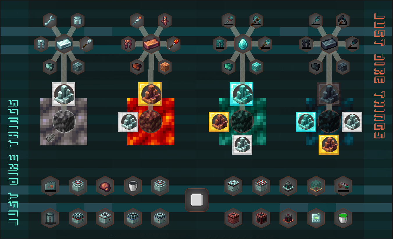 Craftoria 2：超越世界