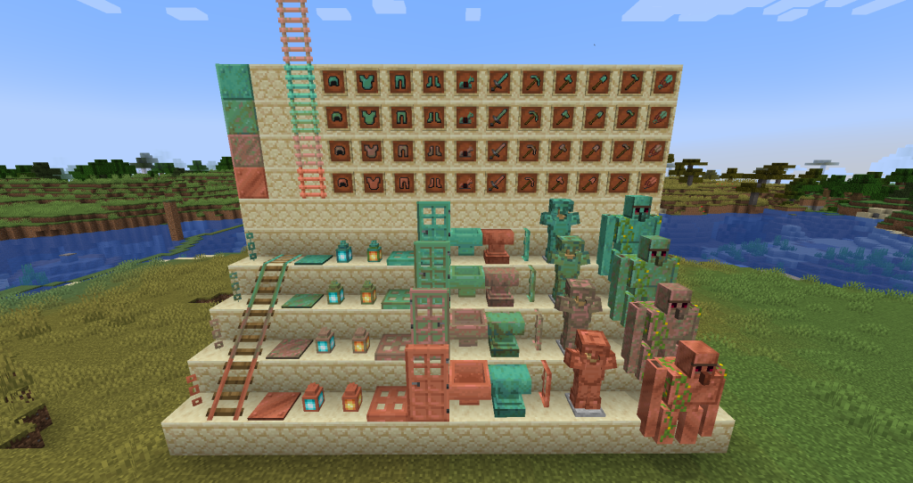 Everything is Copper Everything is Copper