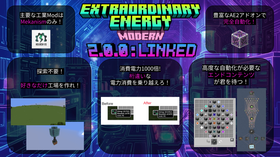 非凡能源：现代 - Extraordinary Energy : Modern
