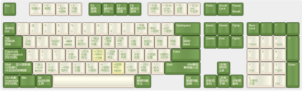 MC1.21.11 闲鱼整合包 v1.2( 生电优化辅助) MC1.21.11 闲鱼整合包 v1.2(生电优化辅助)