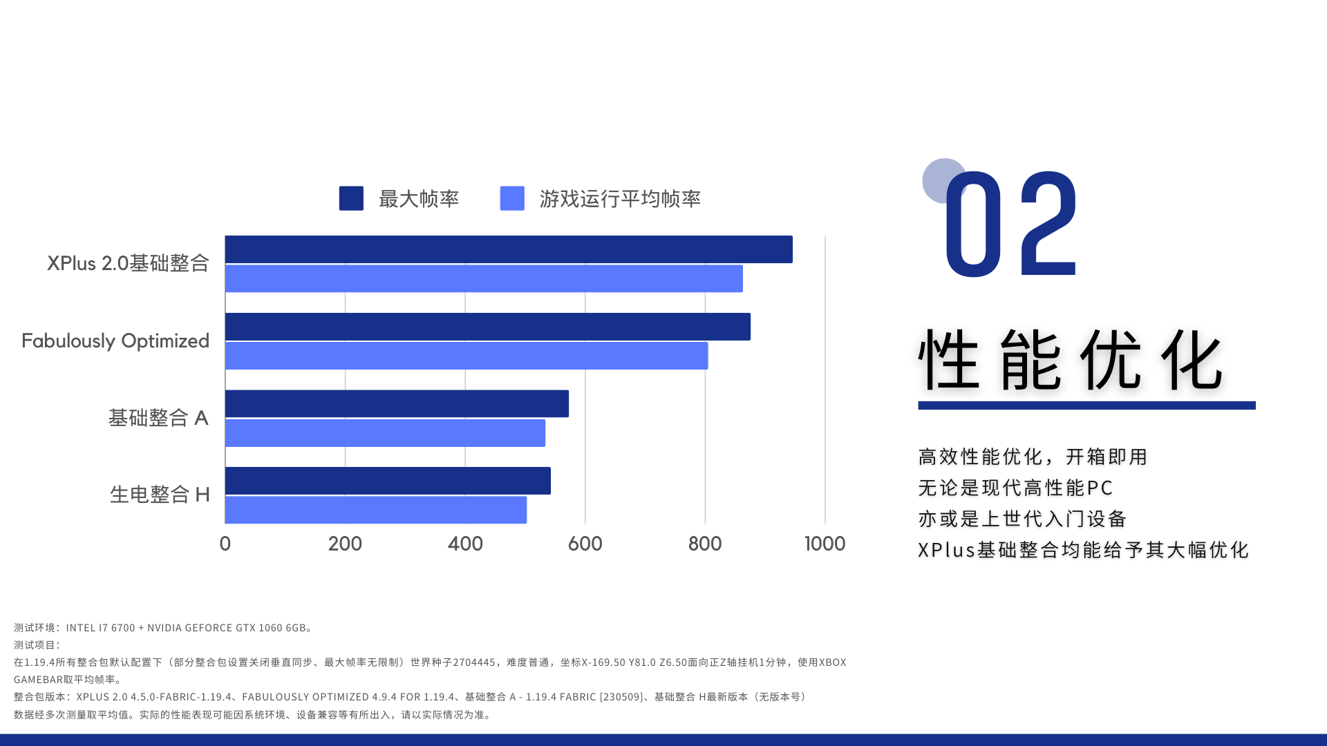 XPlus 基础整合 XPlus 基础整合